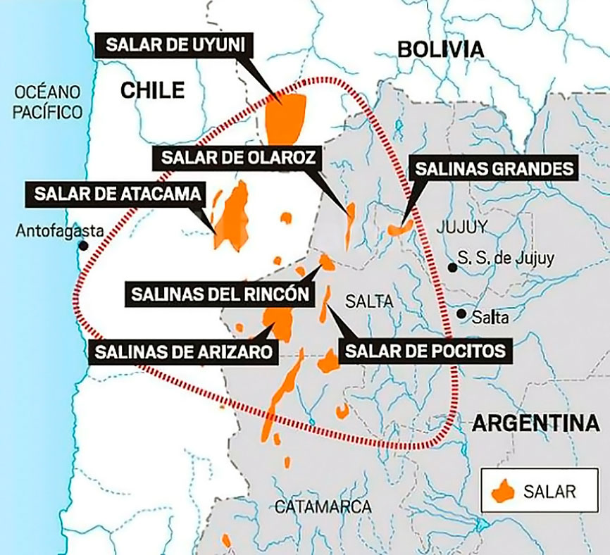 Triángulo del litio