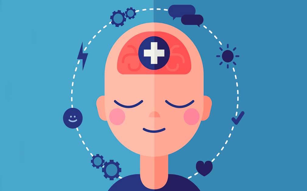 Plan de Salud Mental